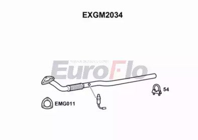 EuroFlo EXGM2034