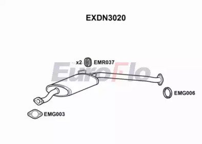 EuroFlo EXDN3020