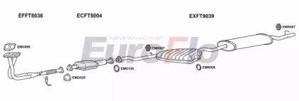 EuroFlo FTTEM16 3008A