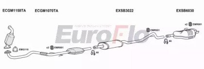 EuroFlo SB9319D 3004A
