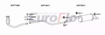 EuroFlo FTPAN10 1008A
