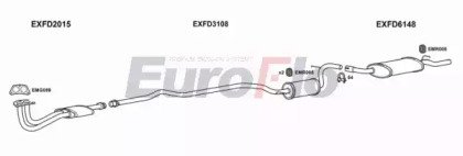 EuroFlo FDESC16 1022B