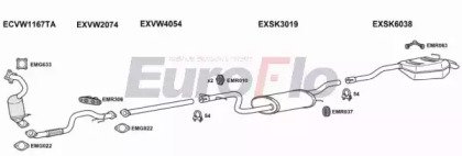 EuroFlo SKOCT12 3001B