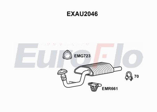 EuroFlo EXAU2046