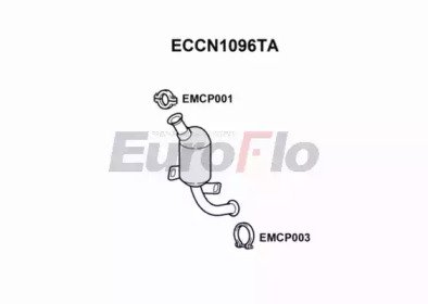 EuroFlo ECCN1096TA