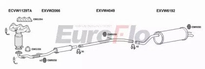 EuroFlo VWFOX12 1001