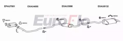EuroFlo AUA420D 2004B