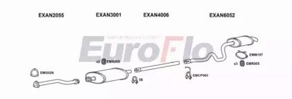 EuroFlo LVCON25D 7001B11