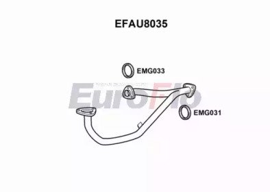 EuroFlo EFAU8035