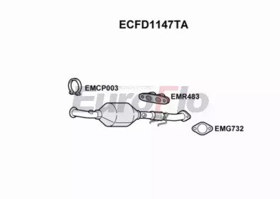 EuroFlo ECFD1147TA