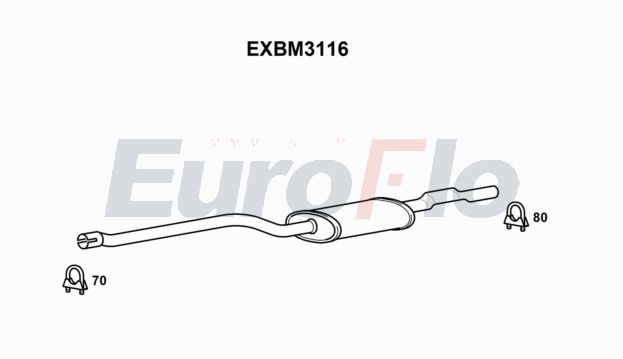EuroFlo EXBM3116