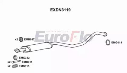 EuroFlo EXDN3119