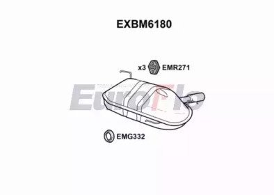 EuroFlo EXBM6180