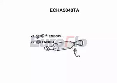 EuroFlo ECHA5040TA