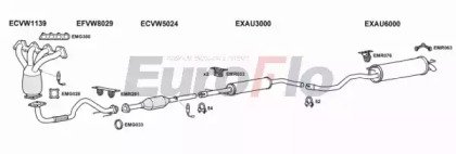 EuroFlo VWGOL16 1025A