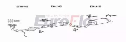 EuroFlo VWGOL18 1036A