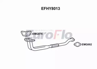 EuroFlo EFHY8013