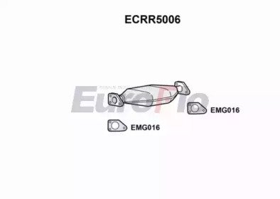 EuroFlo ECRR5006