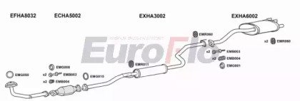 EuroFlo HACIV14 1004A