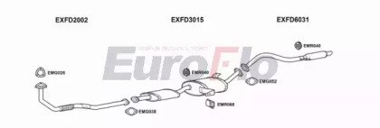 EuroFlo FDMAV27D 3001D