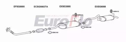 EuroFlo SGREX27D 3008