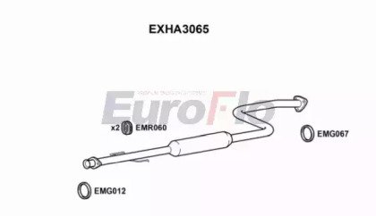 EuroFlo EXHA3065