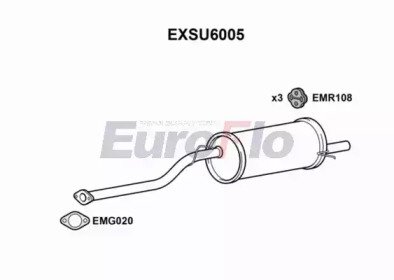 EuroFlo EXSU6005