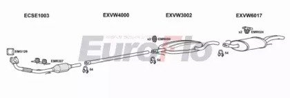 EuroFlo VWGOL19D 1008C