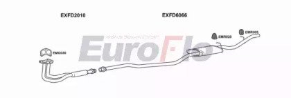 EuroFlo FDFIE11 1004