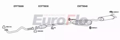 EuroFlo FTMAR19D 2008A