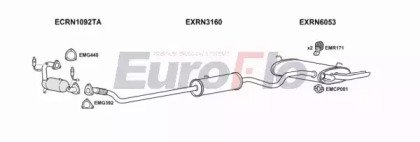 EuroFlo RNLAG20 3022C