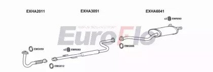EuroFlo HAACC16 1004