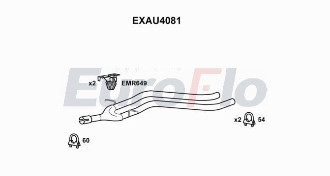 EuroFlo EXAU4081
