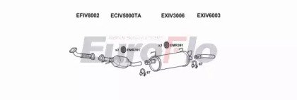 EuroFlo IVDAI23D 7008G