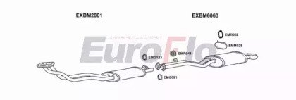 EuroFlo BM32525 2001C