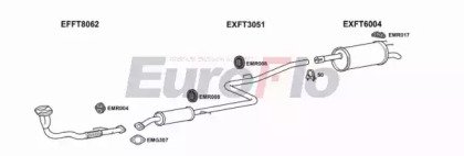 EuroFlo FTDOB19D 6001A