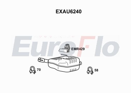 EuroFlo EXAU6240