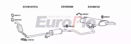 EuroFlo VWTOUR20D 6001A