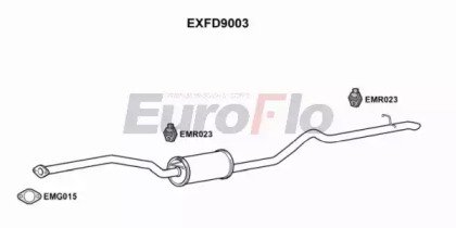 EuroFlo EXFD9003