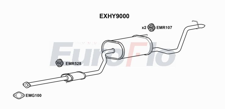 EuroFlo EXHY9000 EuroFlo EXHY9000