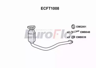 EuroFlo ECFT1008 EuroFlo ECFT1008