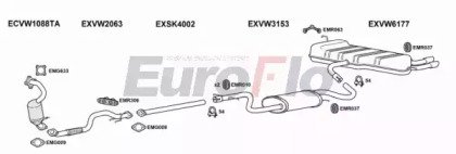 EuroFlo VWGOL14 1039