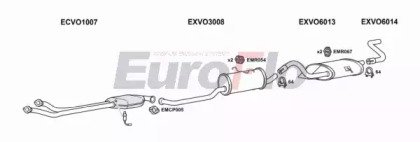 EuroFlo VO96030 3001D