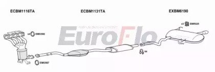 EuroFlo BM31820 3008