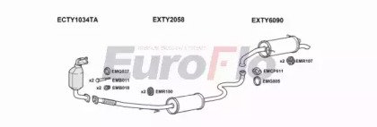 EuroFlo TYYAR14D 1001B