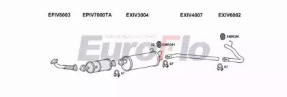 EuroFlo IVDAI23D 7007Q
