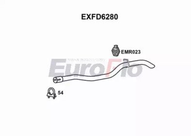 EuroFlo EXFD6280 EuroFlo EXFD6280