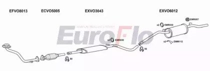 EuroFlo VO34017 1001B