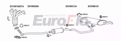 EuroFlo VWGOL20D 1001A