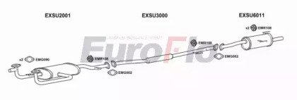 EuroFlo SUEST18 3001A